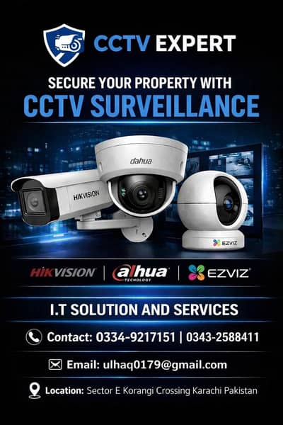 Cctv installtion