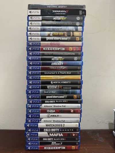 PS4/5 games