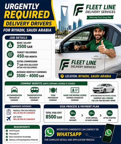Delivery Drivers Required for Saudi Arabia Riyadh – Salary 4000 SAR