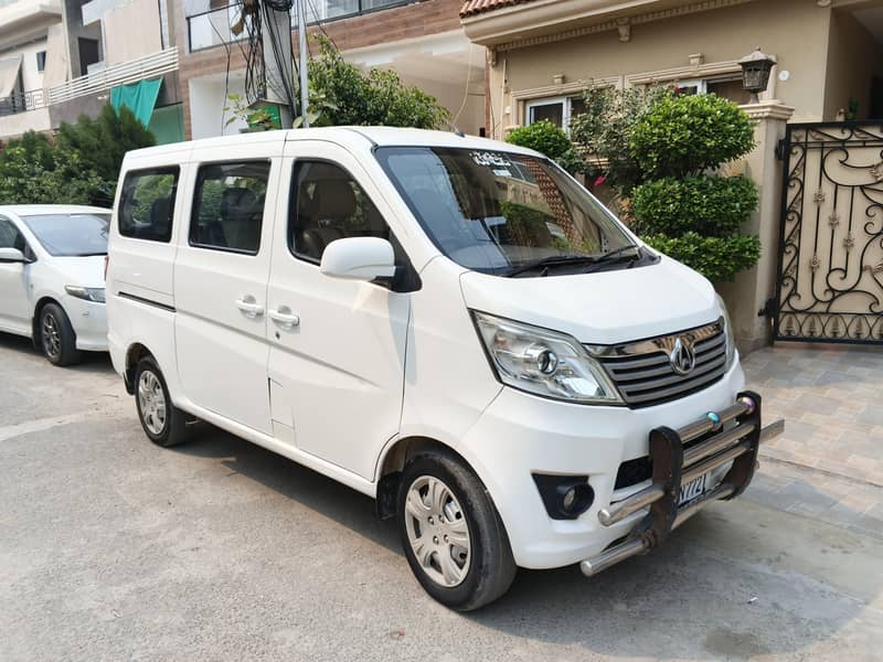 Karan plus 1