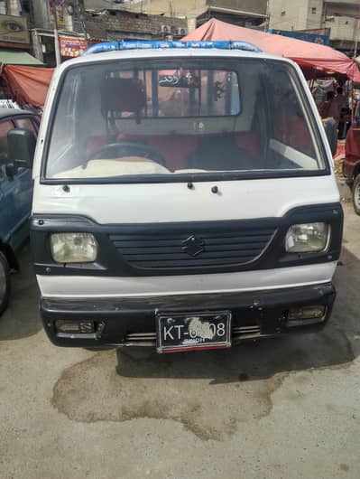 arjant sale