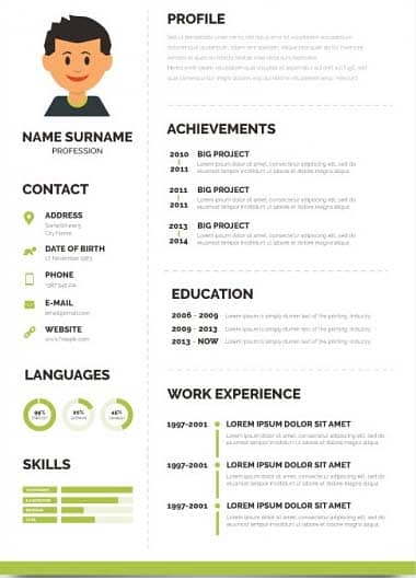 Making Cv For 300rs Professional