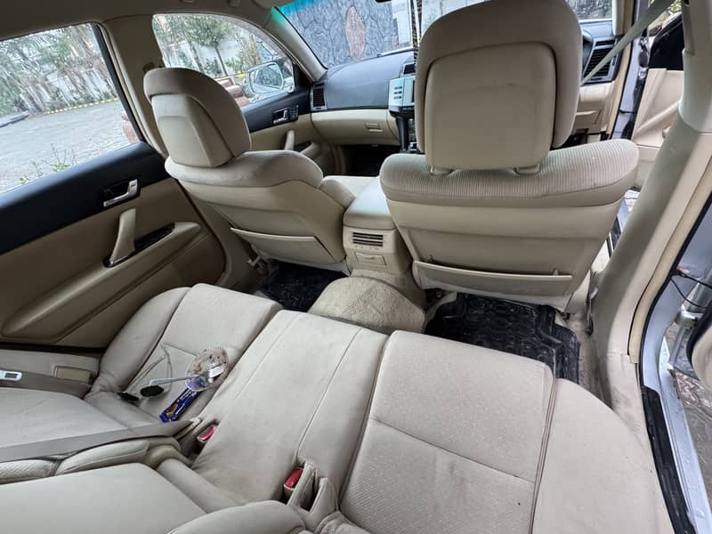 Mark x 250GL 9