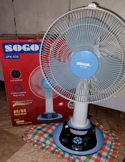 SOGO JPN-630