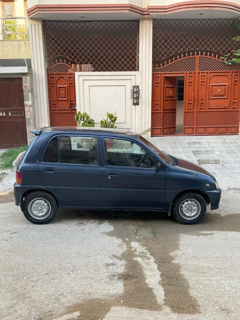 Cuore 2004 automatic 1