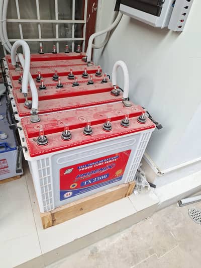Tx2500 batteries 2 months used