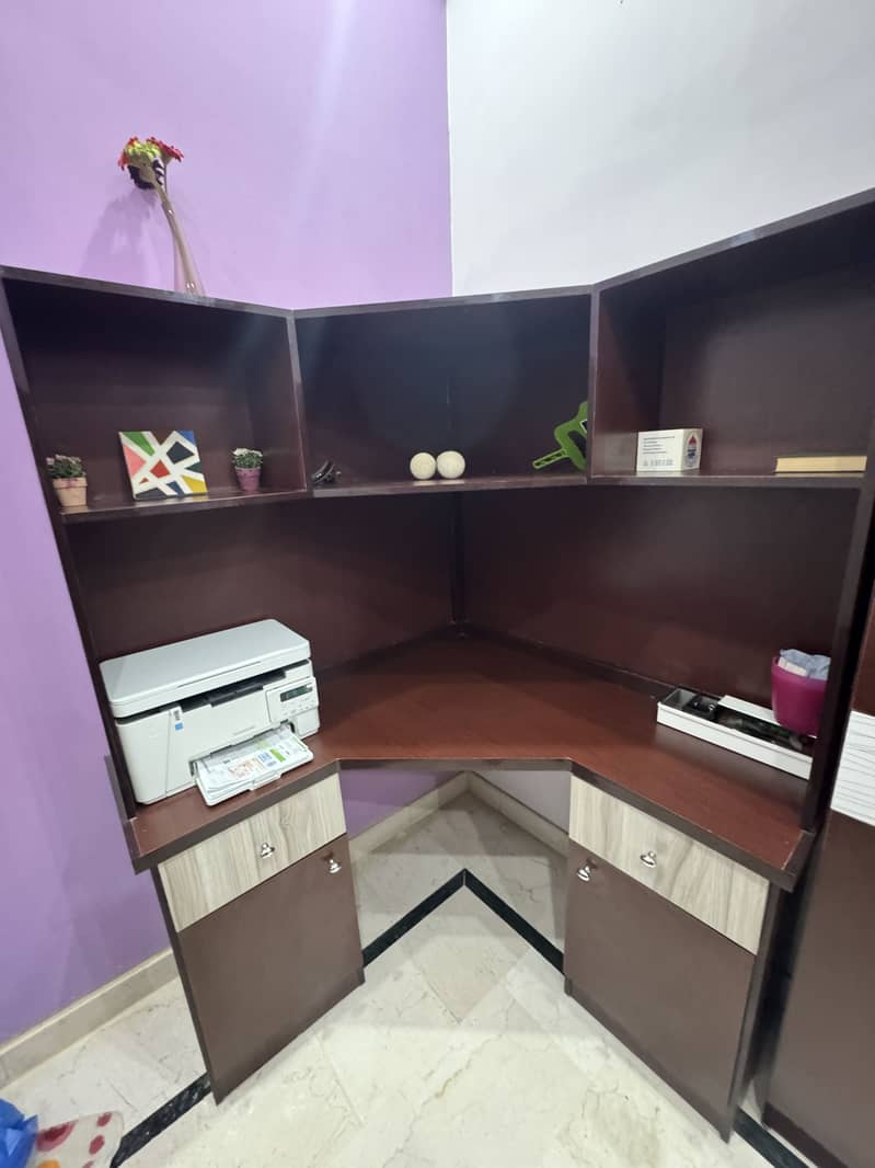 Study Table 1