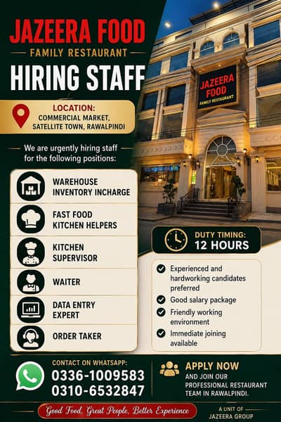 Restaurant Staff Required - Kitchen Supervisor, Warehouse  management