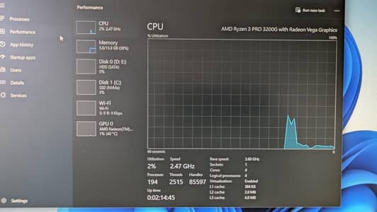 Ryzen 3 pro 3200g urgent sale