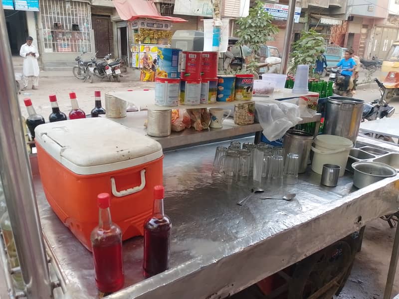 تمام کاؤنٹر فار سیل ہیں ابھی رابطہ کریں سب کی مختلف قیمت ہے ایڈرس نیو 6