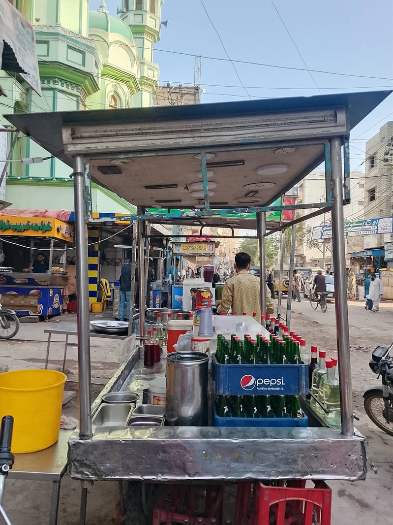 تمام کاؤنٹر فار سیل ہیں ابھی رابطہ کریں سب کی مختلف قیمت ہے ایڈرس نیو 9