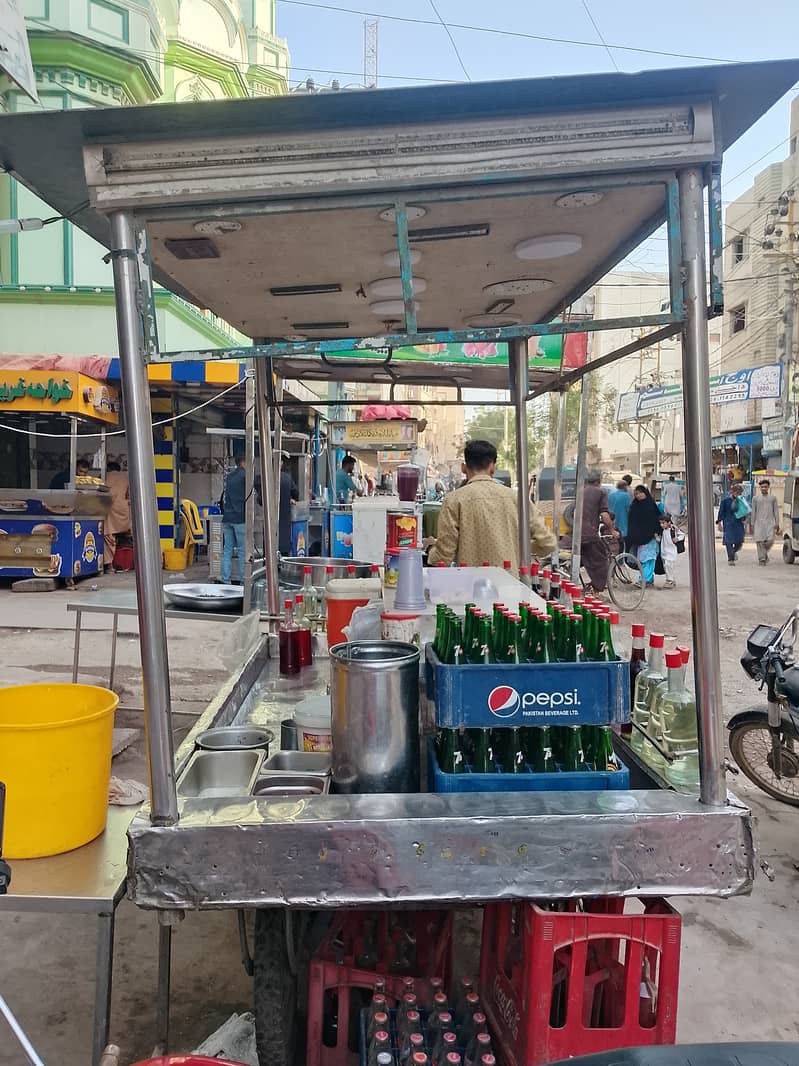 تمام کاؤنٹر فار سیل ہیں ابھی رابطہ کریں سب کی مختلف قیمت ہے ایڈرس نیو 10