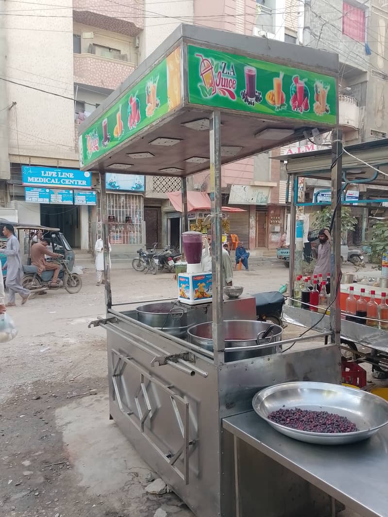 تمام کاؤنٹر فار سیل ہیں ابھی رابطہ کریں سب کی مختلف قیمت ہے ایڈرس نیو 13