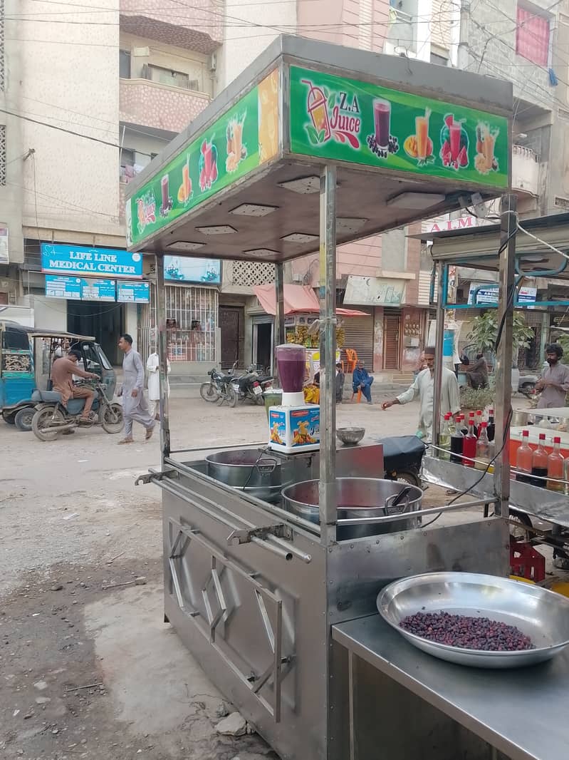 تمام کاؤنٹر فار سیل ہیں ابھی رابطہ کریں سب کی مختلف قیمت ہے ایڈرس نیو 14