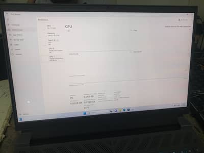 DELL G15 5530