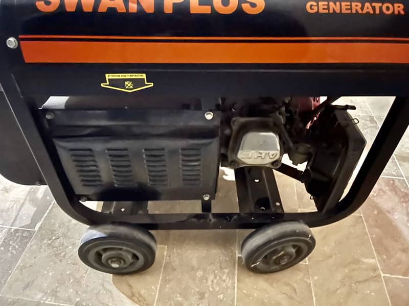 Used generator 2