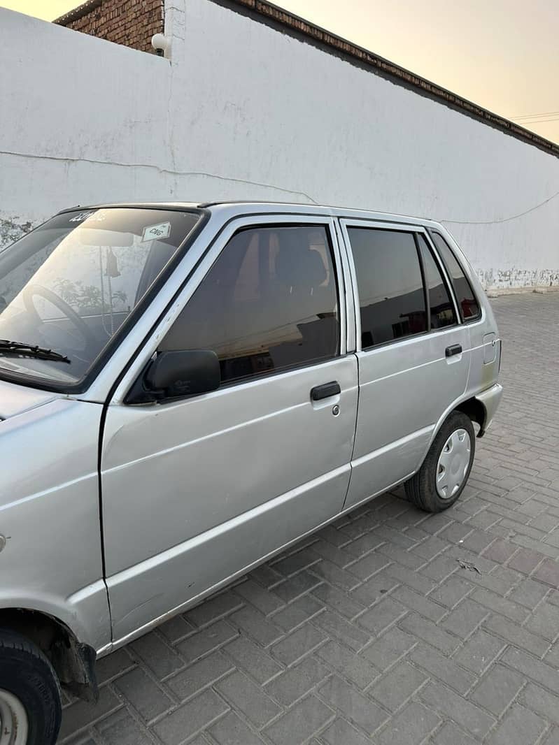 mehran 2008 1