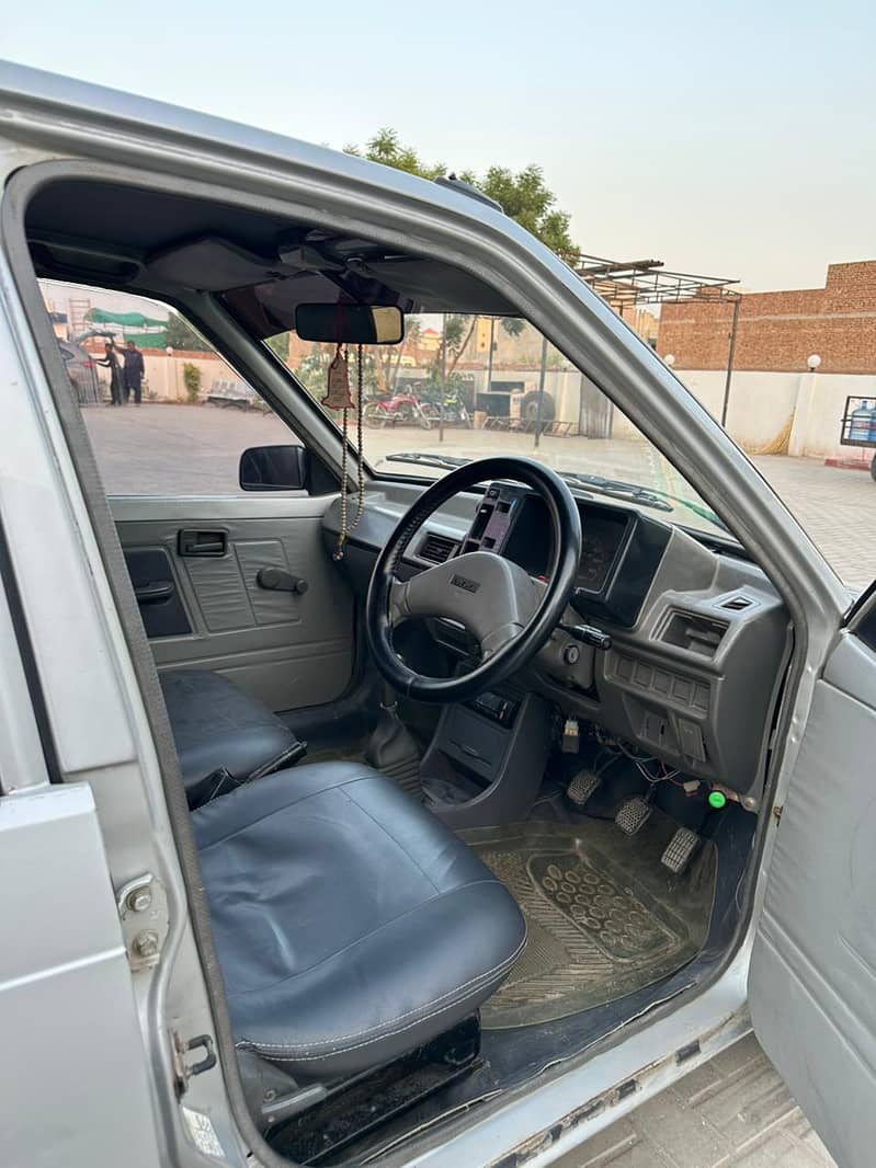 mehran 2008 5