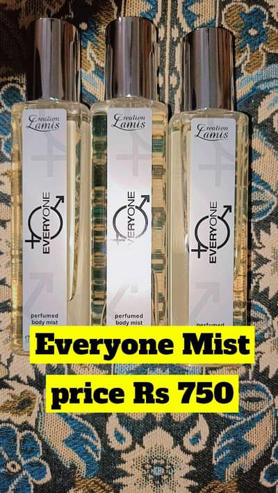 Best Body Mist