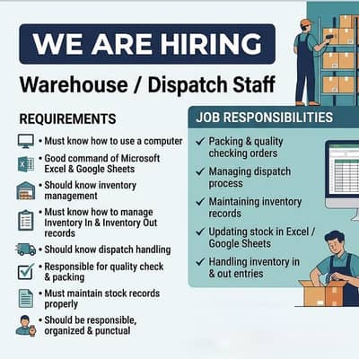 Warehouse & Dispatch Staff Required for E-commerce Brand