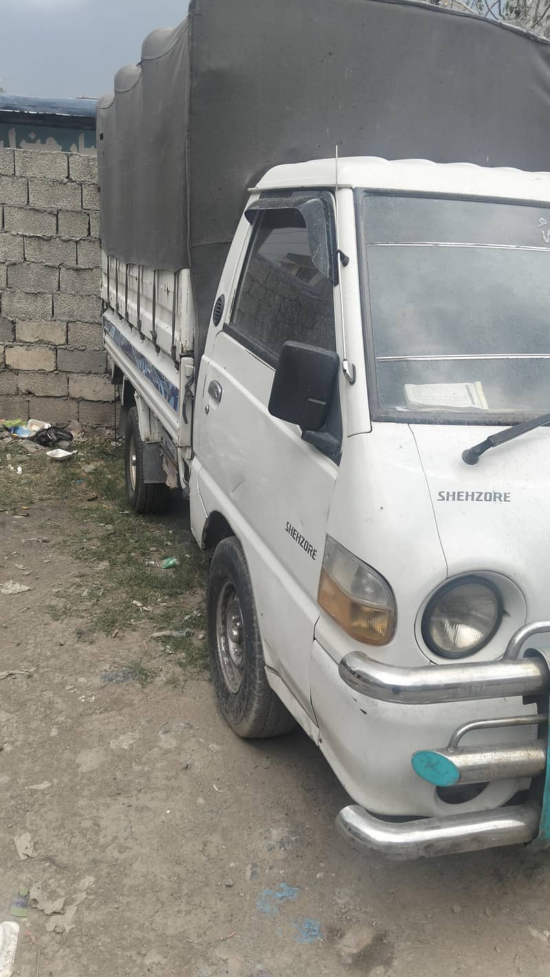 Shezor 2005 model 2