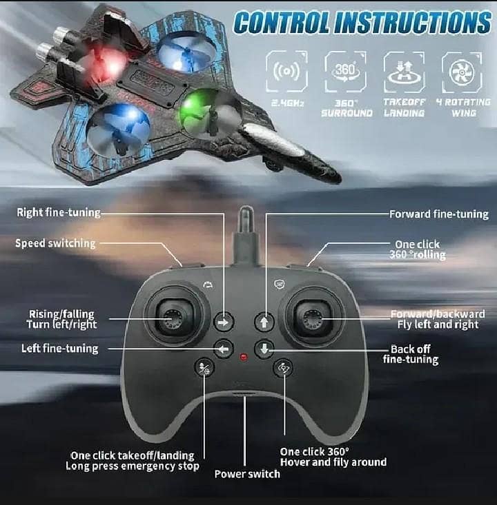 FIGHTER PLANE FOR CHILDRENS 2