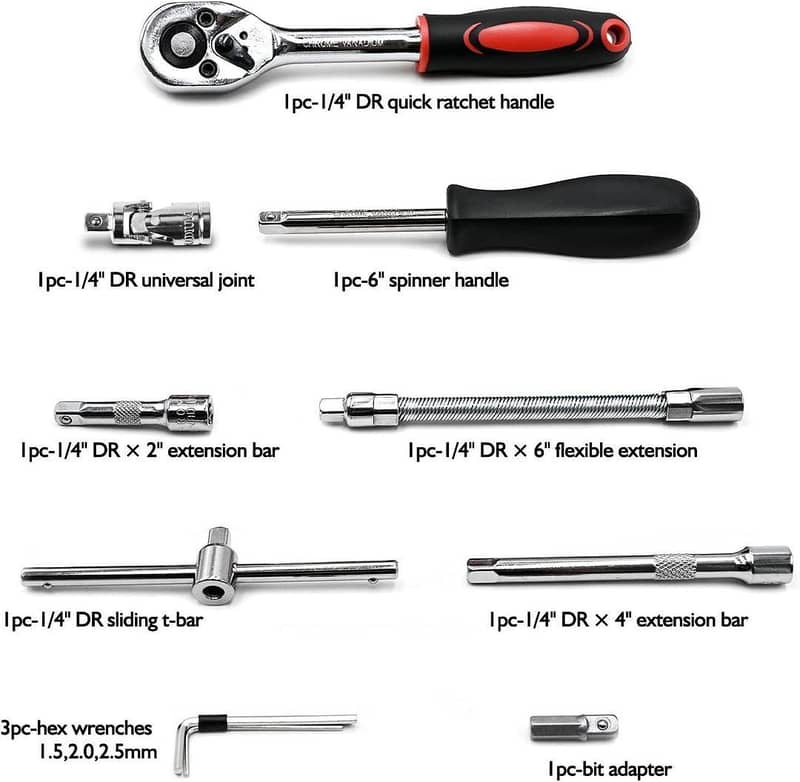 Tool keys set 1