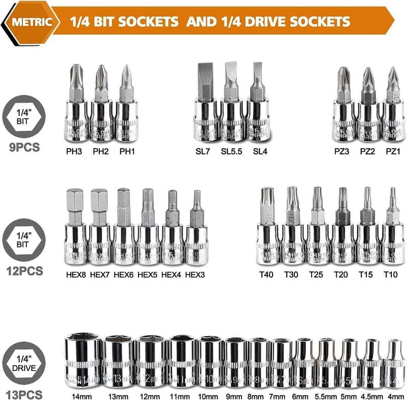 Tool keys set 3