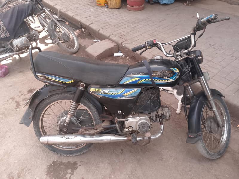 2023 model 0