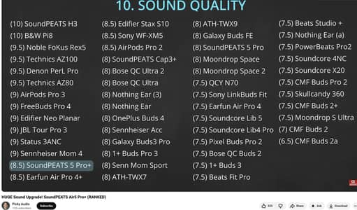 Gaming Headphones Soundpeats H3
