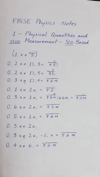 9th 10th Class Notes PDF | FBISE 2025 SLO Based | Solved Past Papers