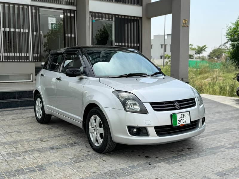 swift 2
