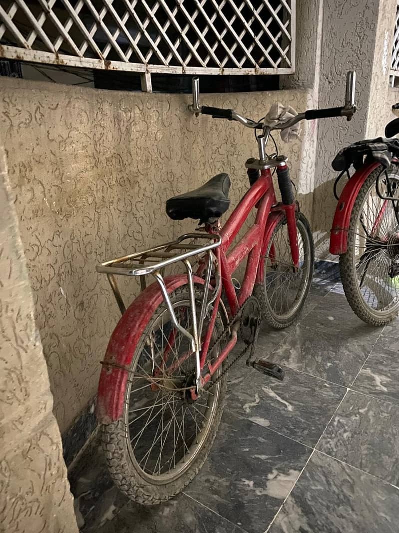 Selling cycle 2