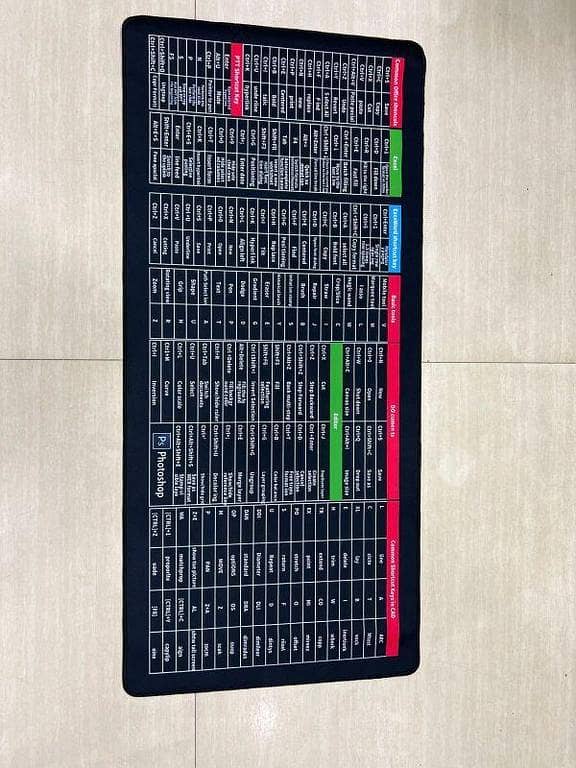Shortcut Keyboard Mat (30*80cm)