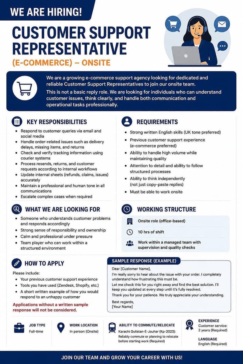 Customer Support Representative (E-commerce) – Onsite 0