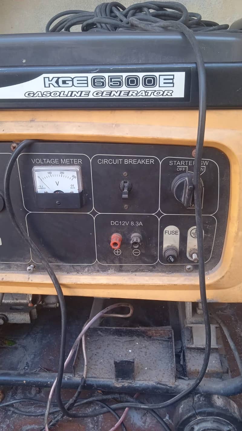 Kipro generator 3