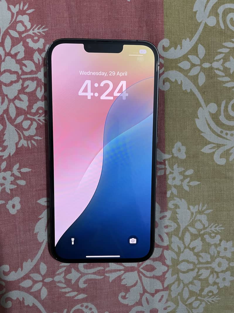 iPhone 13 Pro Max 2