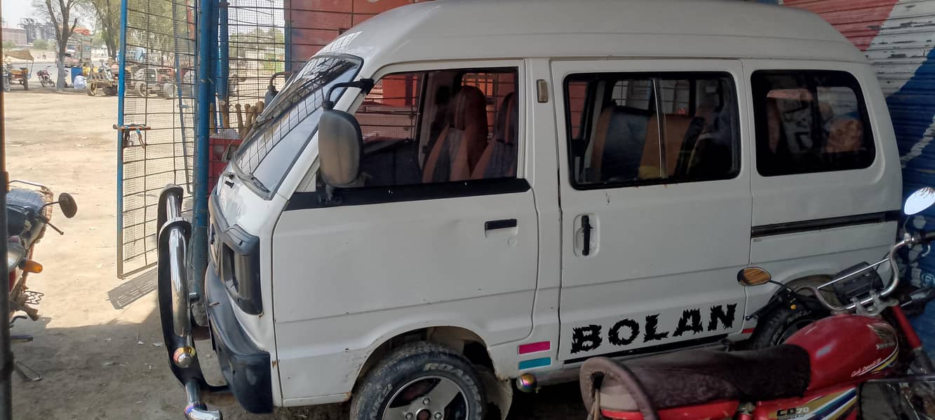 bolan 2018 model 5