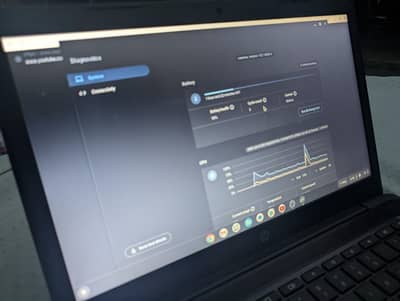 New Hp Chrome Book