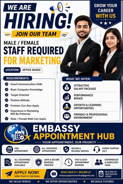  STAFF REQUIRED FOR MARKETING 