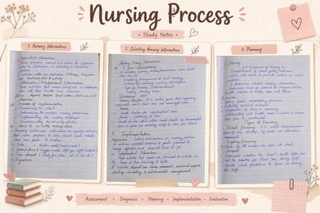 BSN 1st Year Nursing Process Complete Notes | English PDF 400 Rs