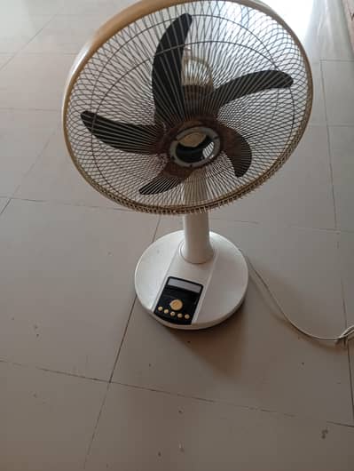 DC fan