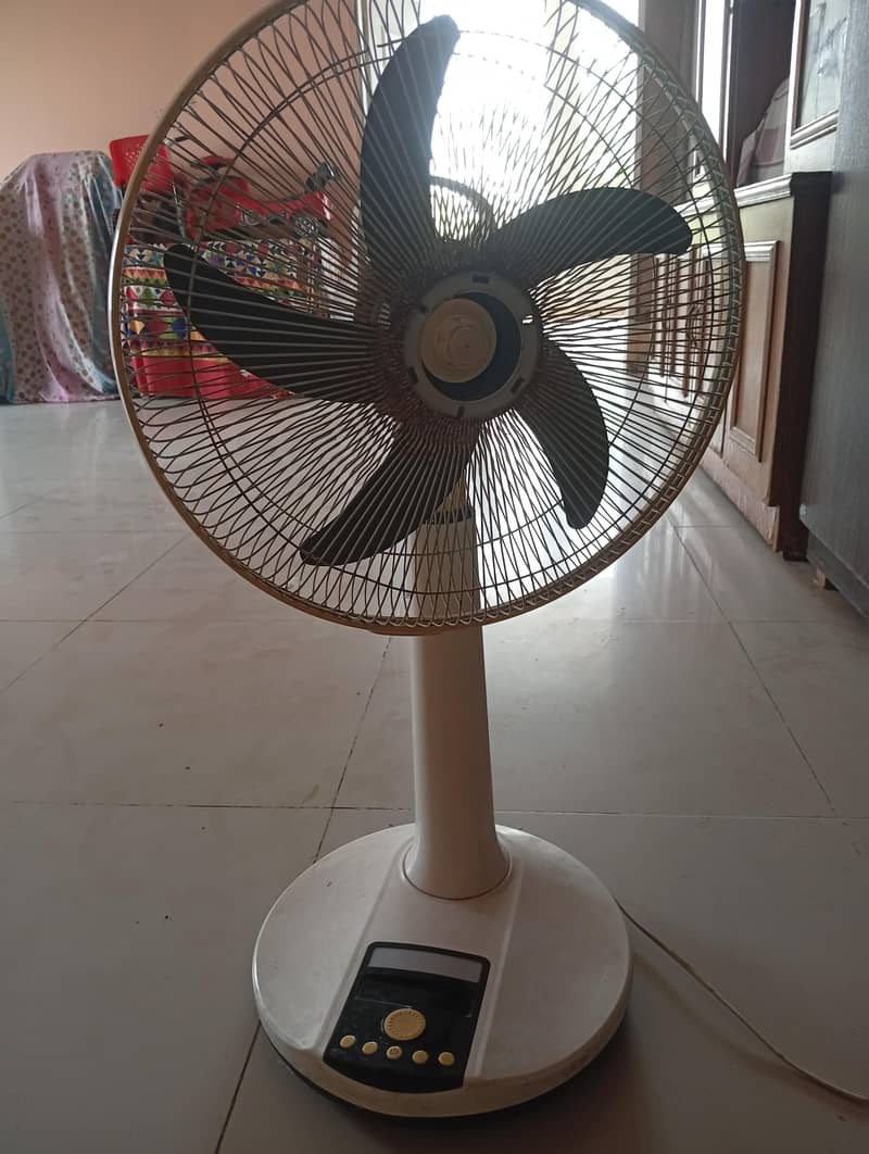 DC fan 1