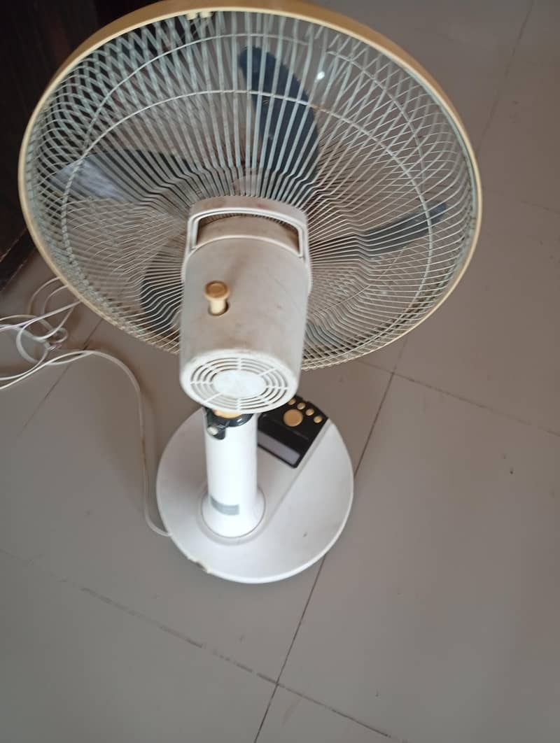 DC fan 2