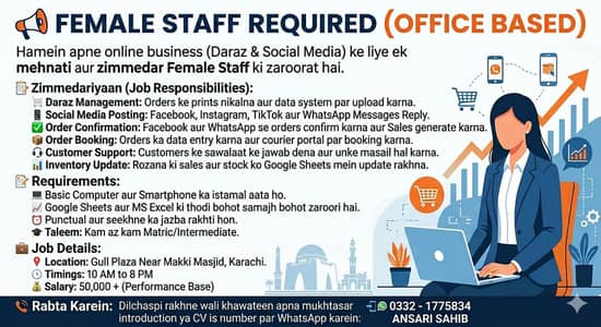 Female Staff Required (Office Based)
