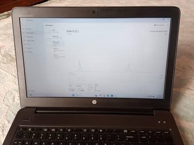HP Z Book Core i7 6th generation