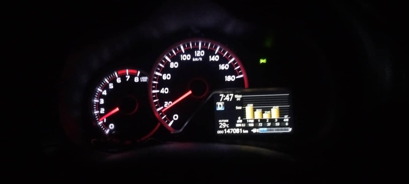 vitz 2015 16
