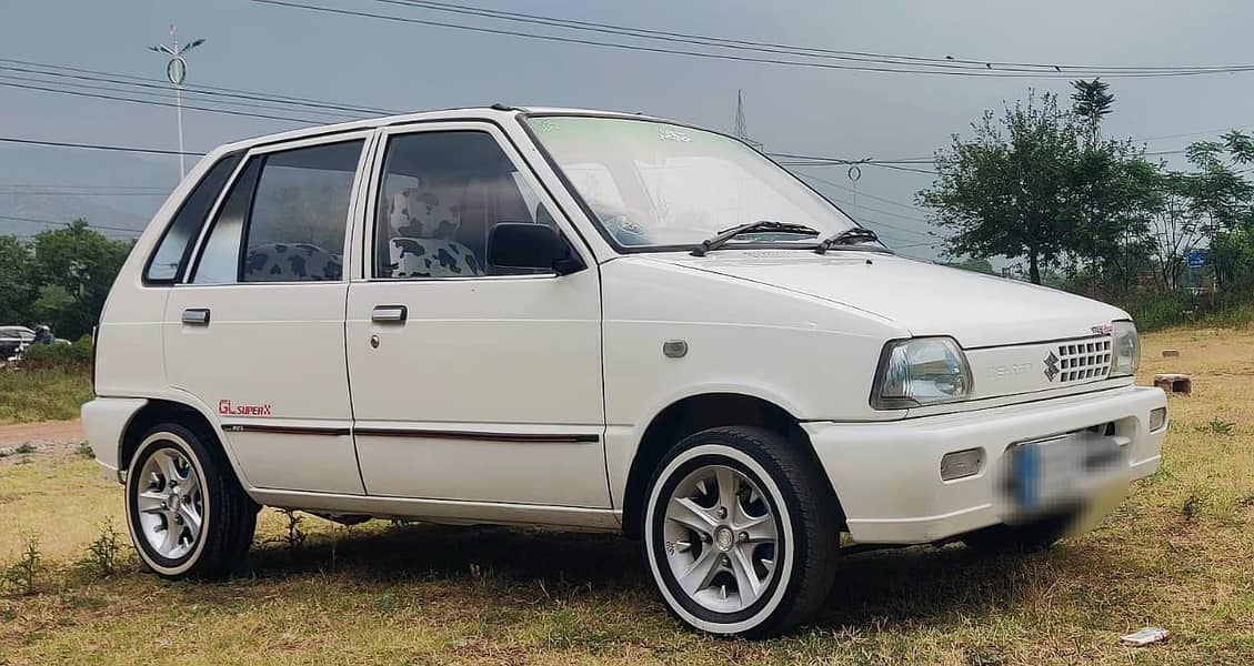 Mehran 2019 0