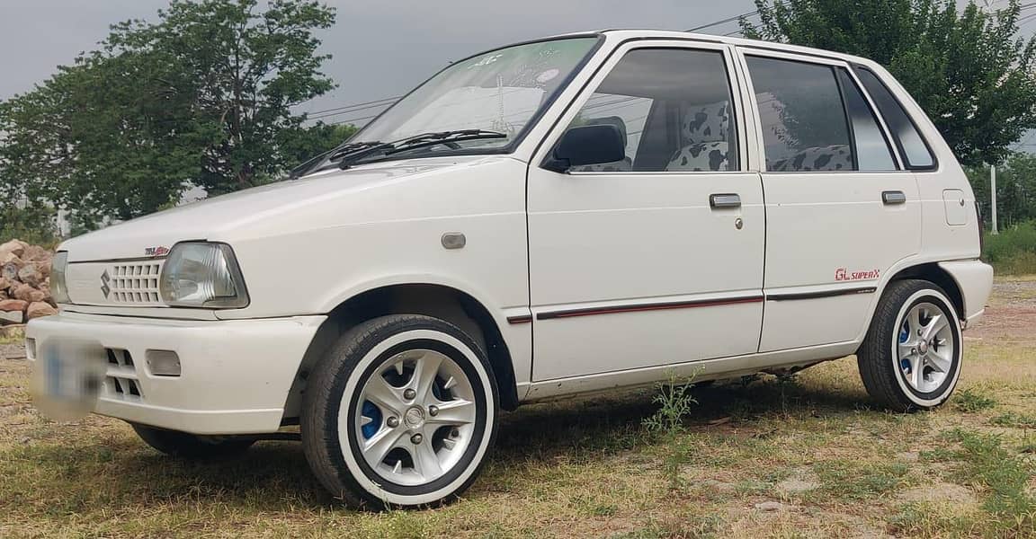 Mehran 2019 2