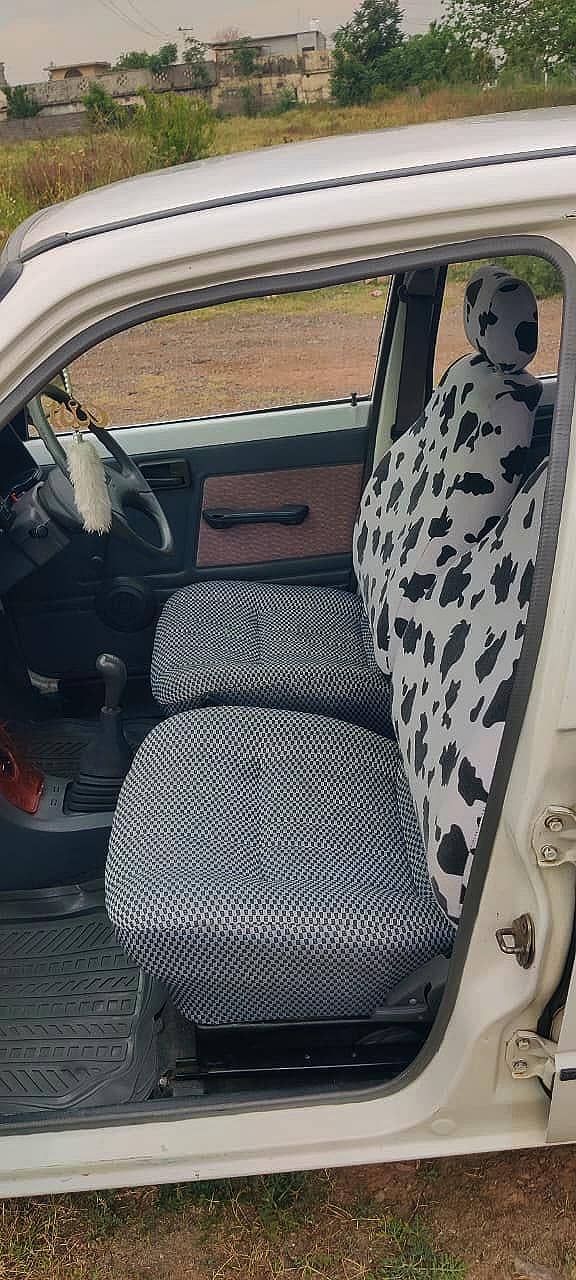 Mehran 2019 10